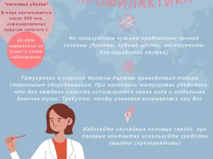 Неделя по борьбе с заражением и распространение хронического вирусного гепатита С